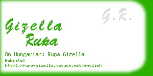 gizella rupa business card